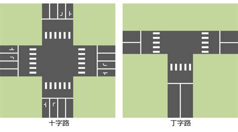 十字路|十字路